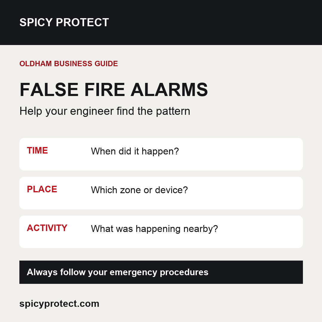 False fire alarms in Oldham: the information your engineer needs