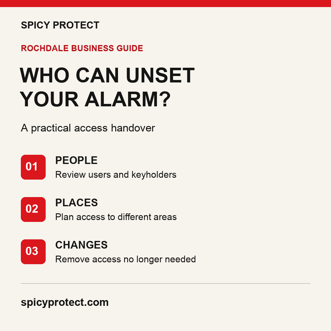 Alarm access in Rochdale: a practical handover for staff and contractors