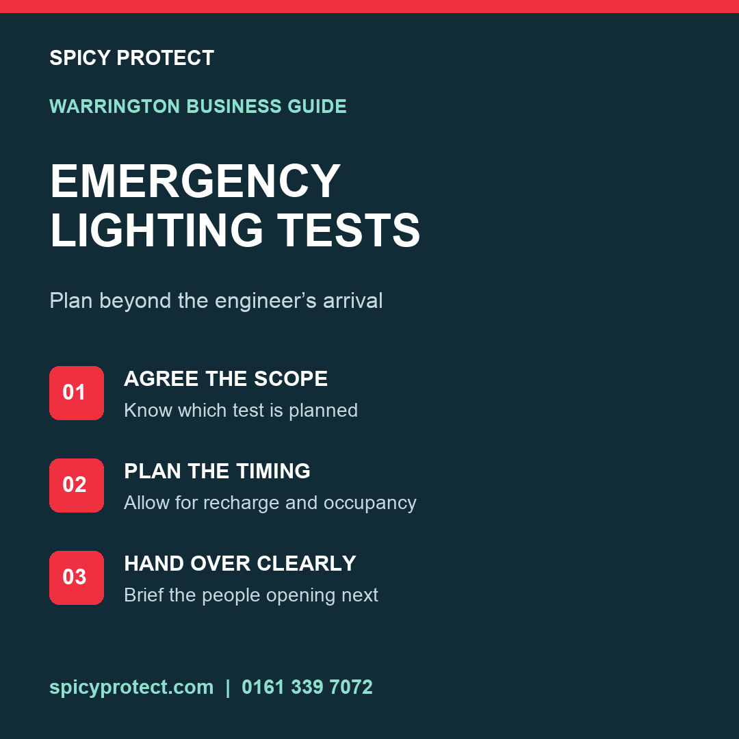 Emergency lighting in Warrington: plan testing around your opening hours